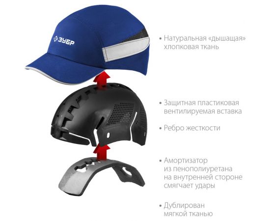 Защитная каскетка ЗУБР Бином размер 54-59 11095 – изображение 6