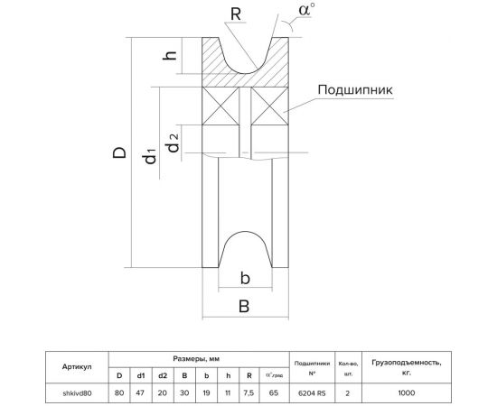 Шкив ролик с подшипником для протяжки троса 80 мм OCALIFT shkivd80 – изображение 3