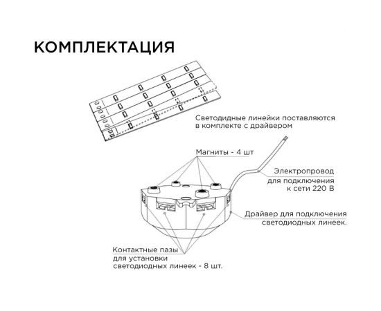 Комплект светодиодных линеек Apeyron Звездочка 220В, 8Вт, smd5730, 600Лм, 4000К, IP30 02-42 – изображение 14