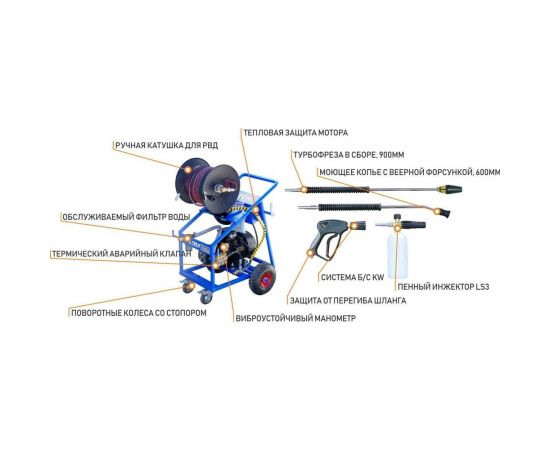 Мойка высокого давления для грузовой и спецтехники C-TECH профессиональная, мобильная TR2515ET3E4BP2FMT+vs TR2515ET3E4BP2DFMT-30-SF60-TN90 – изображение 2