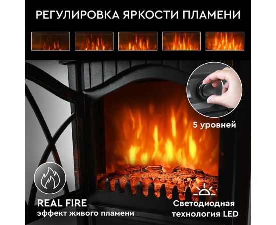 Напольный электрокамин Planta PFP-FS100 – изображение 2