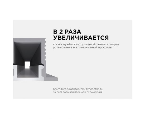 Алюминиевый профиль для Led ленты Apeyron встраиваемый, 12,4x9мм, 2м, лента до 5мм, комплект 08-39 – изображение 3