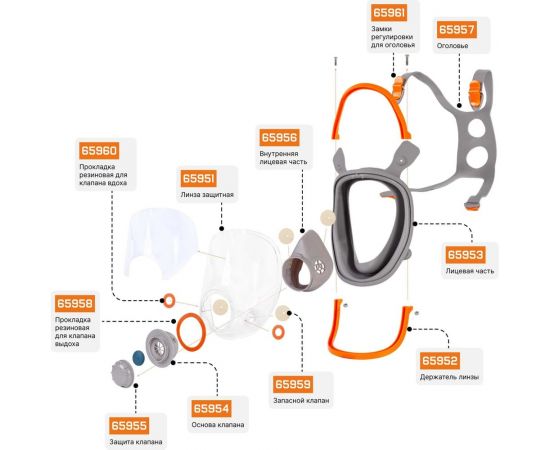 Линза защитная для полнолицевой маски JS5950 Jeta Safety 65951 – изображение 2