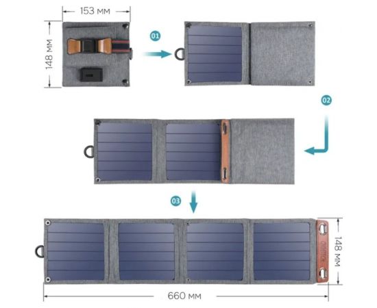 Портативная складная солнечная батарея-панель Choetech 14 Вт SC004 – изображение 4