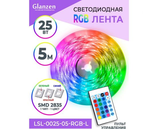 Набор светодиодной rgb ленты GLANZEN 5 м LSL-0025-05-RGB-L КА-00008620 – изображение 7