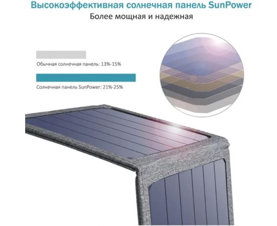 Портативная складная солнечная батарея-панель Choetech 14 Вт SC004 – изображение 3