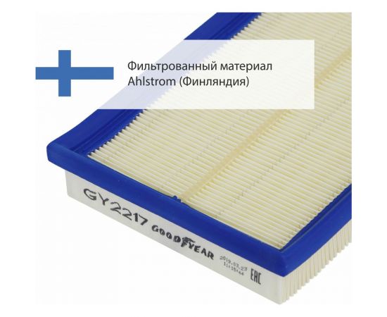 Фильтр воздушный автомобильный Goodyear GY2217 – изображение 3