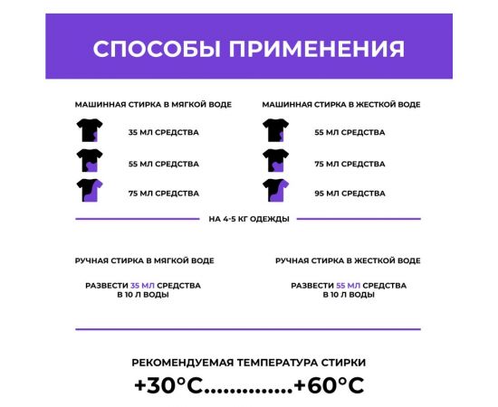 Гель для стирки цветного и линяющего белья Green Cat COLOR 1.5 л 308441 – изображение 4