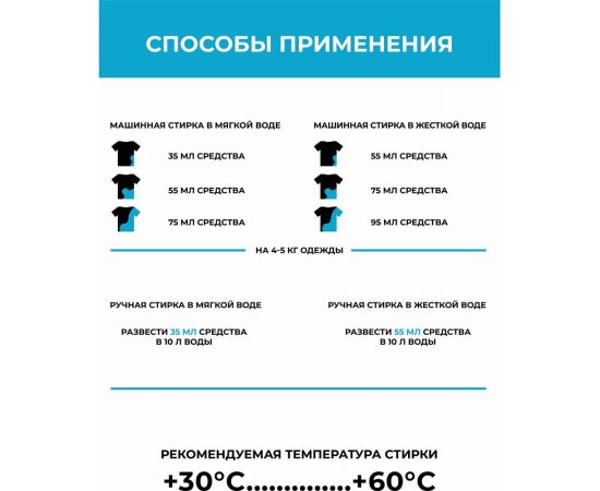 Гель для стирки белого белья Green Cat WHITE 3 л 308496 – изображение 3