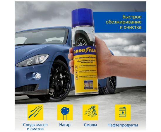 Обезжириватель деталей и поверхностей Goodyear аэрозоль 650 мл GY000717 – изображение 4
