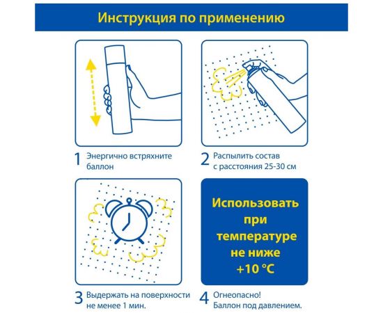 Обезжириватель деталей и поверхностей Goodyear аэрозоль 650 мл GY000717 – изображение 5