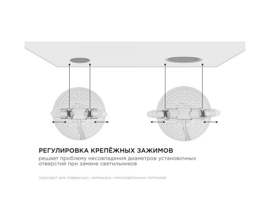 Светодиодная встраиваемая безрамочная панель Apeyron flp, 12вт=8вт+4вт, 1020лм, 4000к, ip20, ф120x21мм, круг, 3 режима, регулировка ф55-105мм/ 06-104 – изображение 8