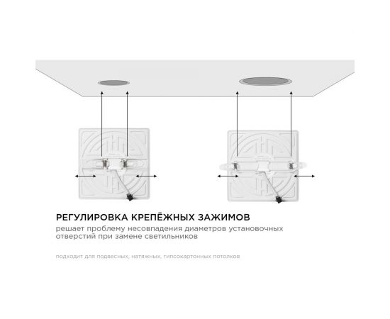 Светодиодная встраиваемая безрамочная панель Apeyron flp, 24Вт=18Вт+6Вт, 230В, 2040Лм, 4000К, ip20, 170x170x21мм, квадрат, 3 режим/ 06-118 – изображение 8