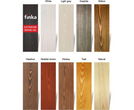 Масло для террас и фасадов Finka Exterior Wood Oil для внутренних и наружных работ, льняная основа, Мербау (Мerbau), 2.2 л FO-22M – изображение 3