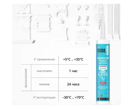 Ремонтно-монтажный универсальный клей KUDO невидимый шов, на акриловой основе, прозрачный, 280 мл КВК-300 – изображение 4