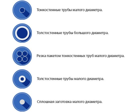 Пила ленточная UNIVERSAL M42 (3920х34х1.1 мм; 8/12TPI) Pilana Metal 4627201550613 – изображение 2