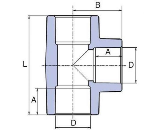 Тройник WAVIN EKOPLASTIK PP-R D20, EK STK020RCTX – изображение 3