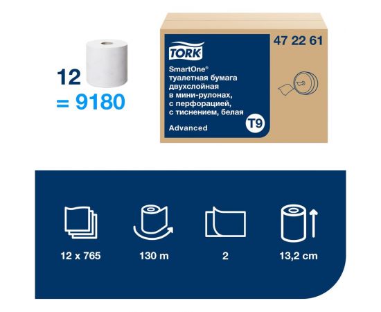 Туалетная бумага TORK SmartOne в мини рулонах Т9 (12 рул. в уп.) арт. 472261 25524 – изображение 3