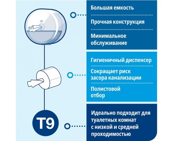 Туалетная бумага TORK SmartOne в мини рулонах Т9 (12 рул. в уп.) арт. 472261 25524 – изображение 5