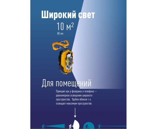 Походный фонарь брелок кемпинг КОСМОС 1Вт COBLED/3xAAA/ABS-пласт/магнит на корпусе/карабин, KOC202B – изображение 5