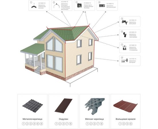 Заземление TORR 6м + насадка sds max 6189001 – изображение 2