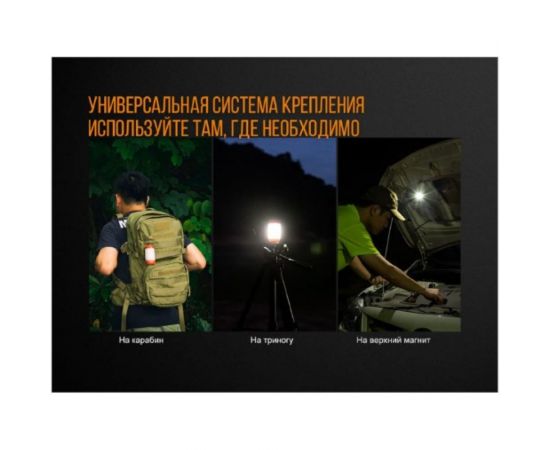 Фонарь Fenix CL26R красный 3544 – изображение 10