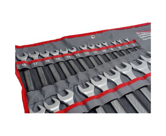 Набор комбинированных ключей FORCEKRAFT 25 пр, на полотне 29936 FK-5261P36 – изображение 4