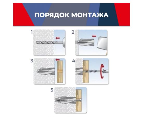 Дюбель для пенобетона MasterProf aert, 10x55, 25 шт. КР.120643 – изображение 4