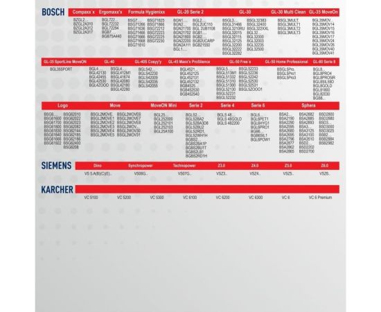 Пылесборник многоразовый для пылесосов Bosch, Siemens, Karcher Tatkraft 13858 – изображение 5
