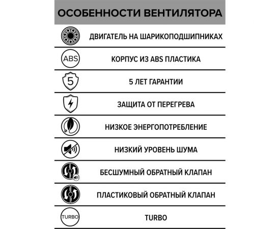 Осевой вытяжной вентилятор с двигателем повышенной мощности ERA BREEZE 4C TURBO диаметр 98 мм, 90-06404 – изображение 3