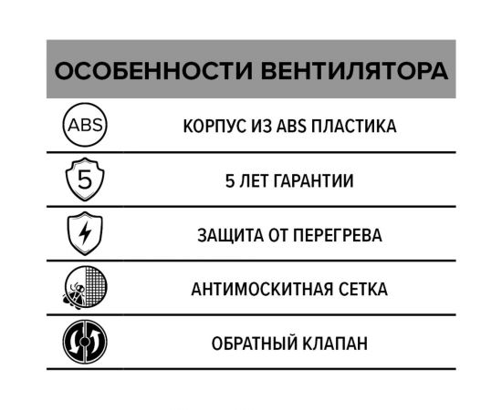 Осевой вентилятор c антимоскитной сеткой ERA NEO 5 S C D 125 90-01983 – изображение 6