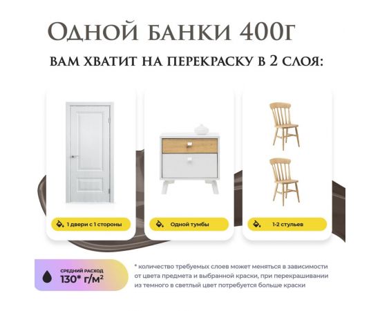 Краска для мебели и декора ATURI Design Меловой бархат mia крепкий кофе, 0.4 кг T1-00010833 – изображение 6