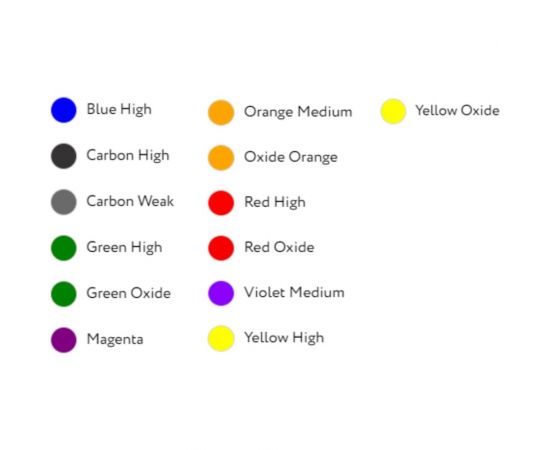 Пигмент Tikkurila avatint plus 1 л, carbon weak 213514 – изображение 2