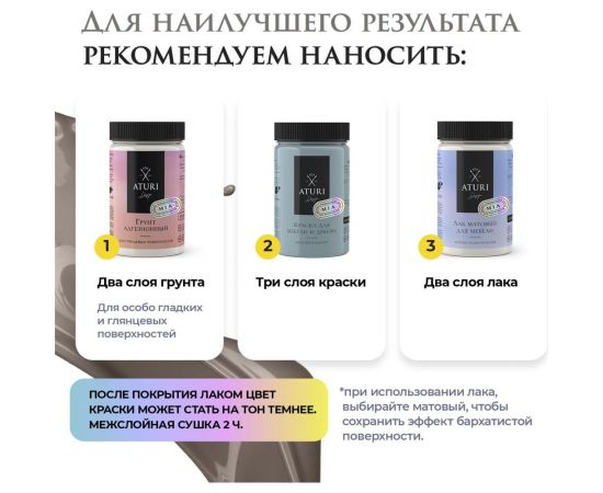 Краска для мебели и декора ATURI Design Меловой бархат mia крепкий кофе, 0.4 кг T1-00010833 – изображение 4