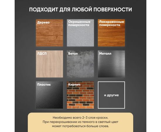 Краска для мебели и декора ATURI Design Меловой бархат mia крепкий кофе, 0.4 кг T1-00010833 – изображение 27