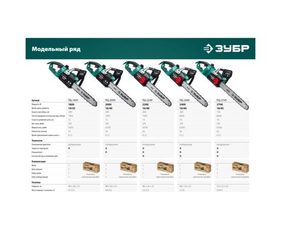 Цепная электрическая пила ЗУБР 2200 Вт ПЦ-2240 – изображение 7