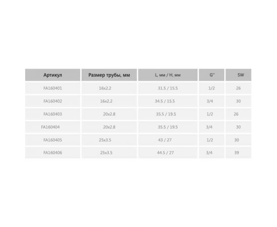 Муфта с накидной гайкой SINIKON латунь, 16(2.2)х1/2"" FA160401 – изображение 2