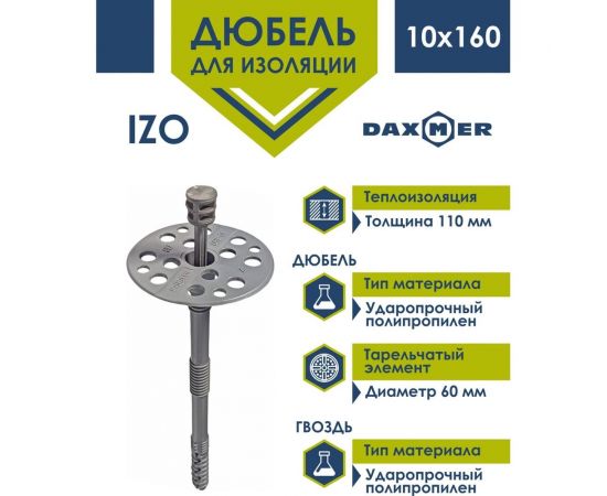 Дюбель с пластиковым гвоздем Daxmer izo 10x160, 400 шт. 318145 – изображение 2