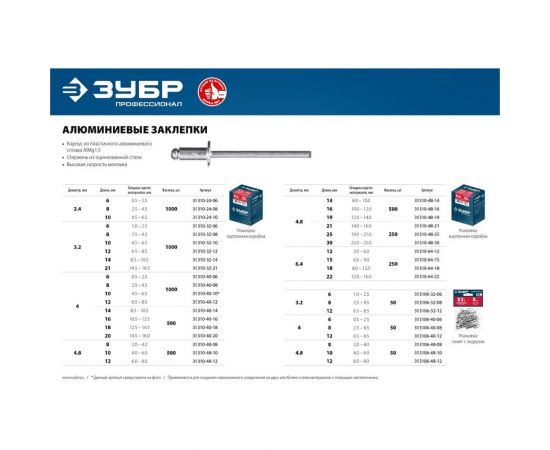 Заклепки алюминиевые Профессионал (500 шт; 4.8х12 мм) Зубр 31310-48-12 – изображение 2