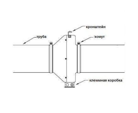 Канальный вентилятор AIR-SC DVC 150 4687202295357 – изображение 5