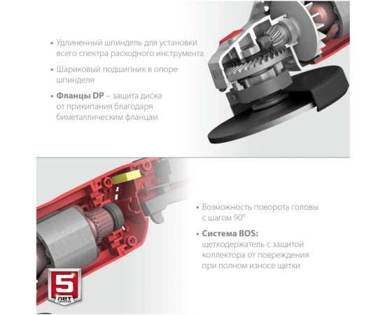 Угловая шлифовальная машина ЗУБР 150 мм, 1400 Вт УШМ-150-1405 – изображение 7
