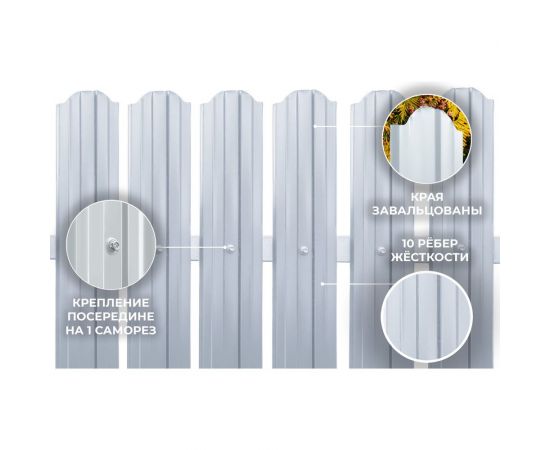 Металлический односторонний штакетник Металлика (белый; высота 1.5 м; 10 штук в упаковке) 1,5-9003 – изображение 5