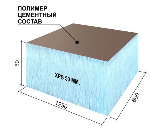 Теплоизоляционная панель Ruspanel RPG Optima 1250x600x50 мм RPG19OPT50/1250 – изображение 8