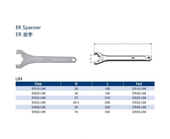 Ключ ER32UM Prosaers 20084 – изображение 4