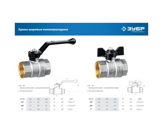 Шаровой кран ЗУБР полнопроходной "мама-мама" 1/2" 51322-1/2 – изображение 5