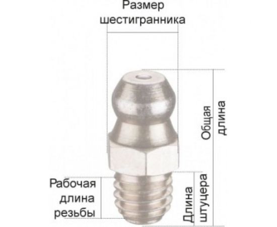 Пресс-масленка Groz GFT/8/1/90, 8 мм, 90 гр GR46223 – изображение 2