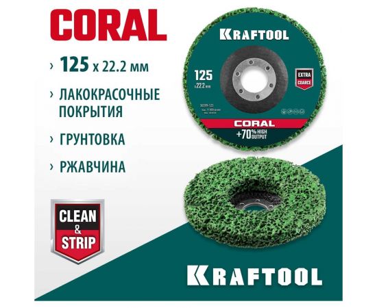 Полимерно-шлифовальный синтетический абразивный круг KRAFTOOL Coral 125x22.2 мм 36599-125 – изображение 6