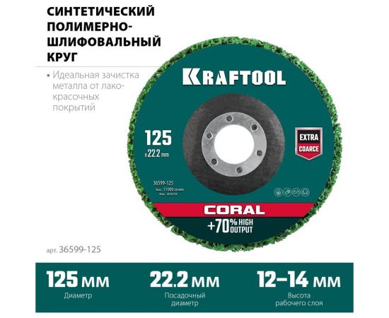 Полимерно-шлифовальный синтетический абразивный круг KRAFTOOL Coral 125x22.2 мм 36599-125 – изображение 5