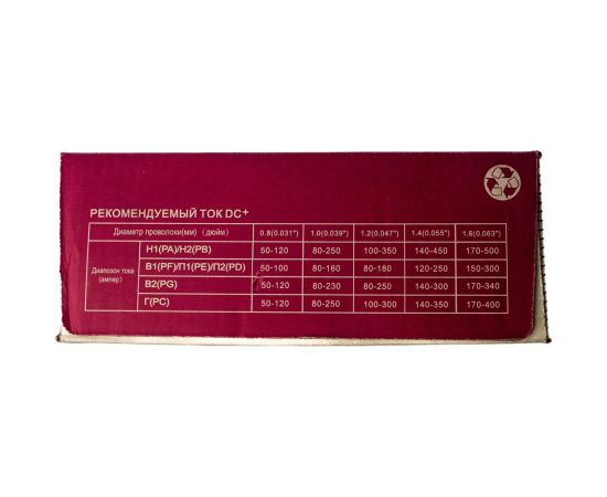 Проволока сварочная омедненная JQ.MG50-6/ER70S-6 1.6 мм, 15 кг GOLDEN BRIDGE 130 – изображение 2