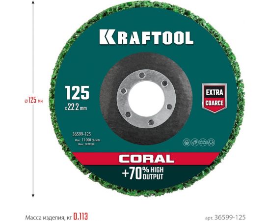 Полимерно-шлифовальный синтетический абразивный круг KRAFTOOL Coral 125x22.2 мм 36599-125 – изображение 7